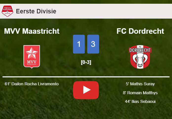 FC Dordrecht defeats MVV Maastricht 3-1. HIGHLIGHTS