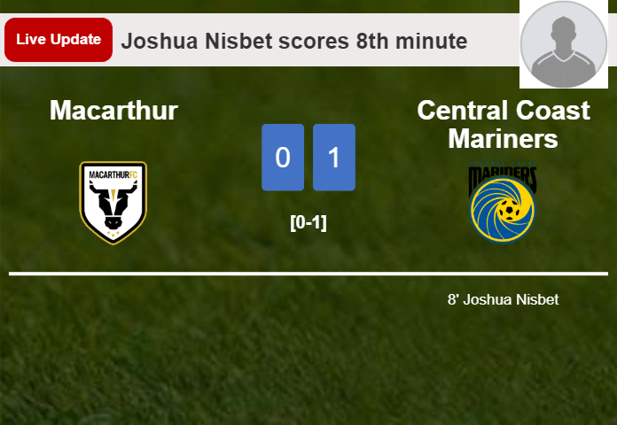 Macarthur vs Central Coast Mariners live updates: Joshua Nisbet scores opening goal in A-League Men match (0-1)