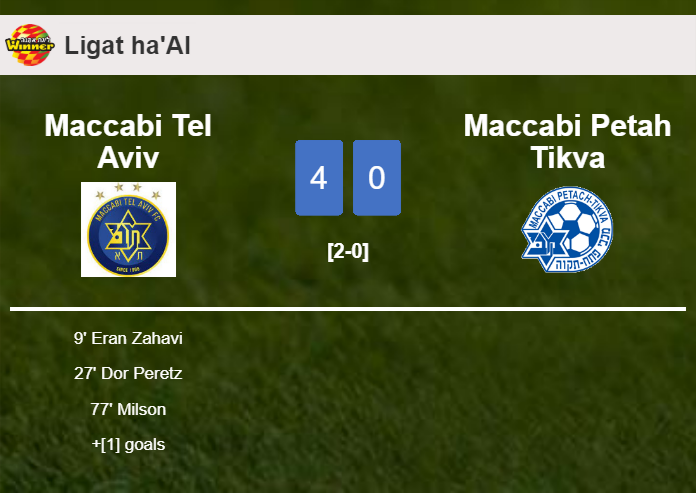 Maccabi Tel Aviv destroys Maccabi Petah Tikva 4-0 