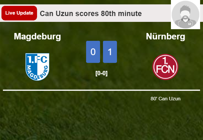 Magdeburg vs Nürnberg live updates: Can Uzun scores opening goal in 2. Bundesliga encounter (0-1)