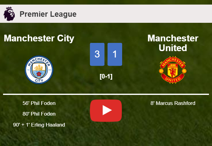 Manchester City prevails over Manchester United 3-1 after recovering from a 0-1 deficit. HIGHLIGHTS