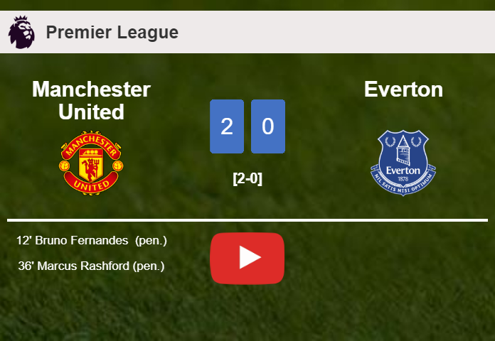 Manchester United surprises Everton with a 2-0 win. HIGHLIGHTS
