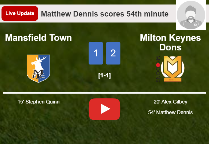LIVE UPDATES. Milton Keynes Dons takes the lead over Mansfield Town with a goal from Matthew Dennis in the 54th minute and the result is 2-1