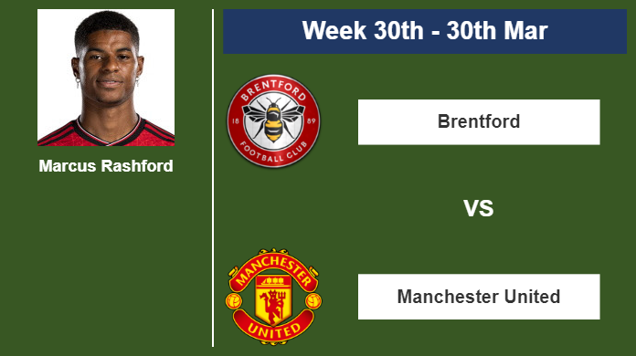 FANTASY PREMIER LEAGUE. Marcus Rashford statistics before competing against Brentford on Saturday 30th of March for the 30th week.