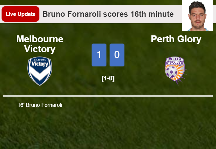 LIVE UPDATES. Melbourne Victory leads Perth Glory 1-0 after Bruno Fornaroli scored in the 16th minute