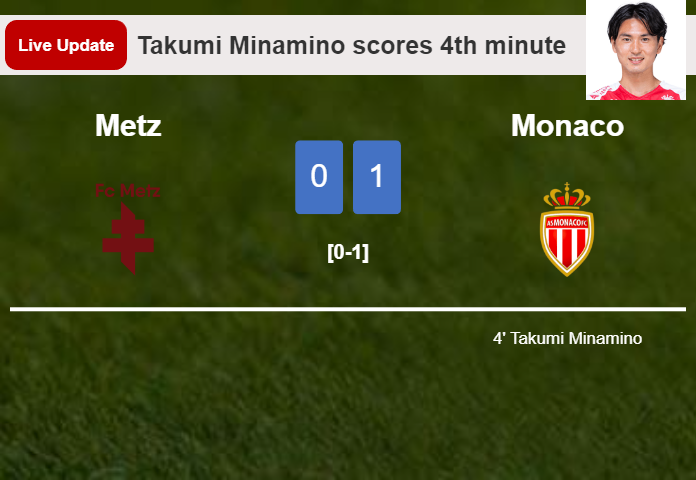 Metz vs Monaco live updates: Takumi Minamino scores opening goal in Ligue 1 contest (0-1)
