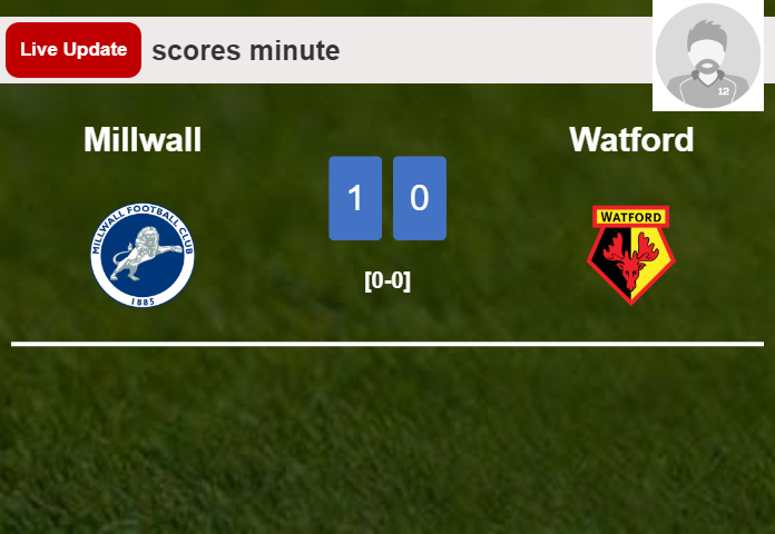 Millwall vs Watford live updates:  scores opening goal in Championship contest (1-0)
