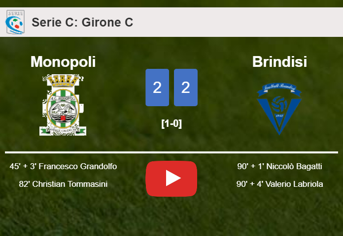 Brindisi manages to draw 2-2 with Monopoli after recovering a 0-2 deficit. HIGHLIGHTS