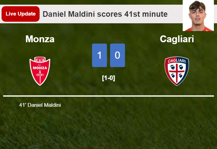 LIVE UPDATES. Monza leads Cagliari 1-0 after Daniel Maldini scored in the 41st minute