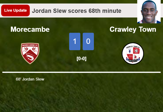 LIVE UPDATES. Morecambe leads Crawley Town 1-0 after Jordan Slew scored in the 68th minute