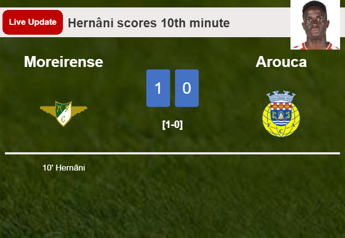 Moreirense vs Arouca live updates: Hernâni scores opening goal in Liga Portugal encounter (1-0)