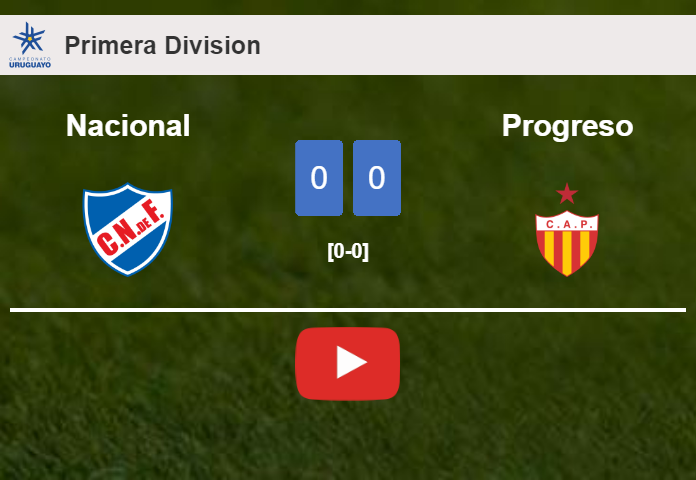 Nacional draws 0-0 with Progreso on Saturday. HIGHLIGHTS