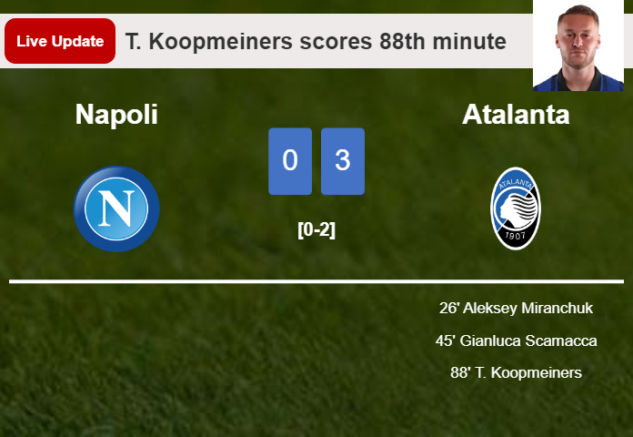LIVE UPDATES. Atalanta scores again over Napoli with a goal from T. Koopmeiners in the 88th minute and the result is 3-0