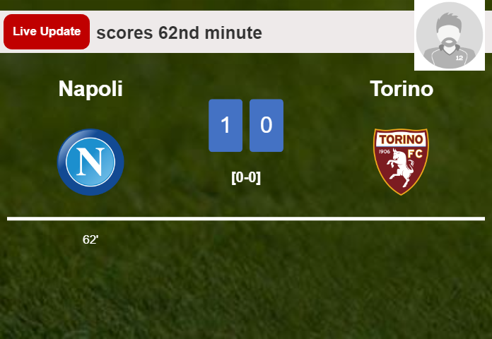 LIVE UPDATES. Torino draws Napoli with a goal from Antonio Sanabria in the 64th minute and the result is 1-1
