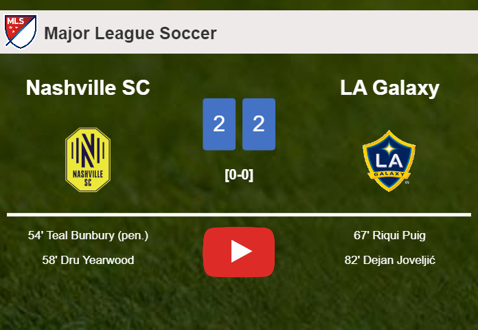 LA Galaxy manages to draw 2-2 with Nashville SC after recovering a 0-2 deficit. HIGHLIGHTS