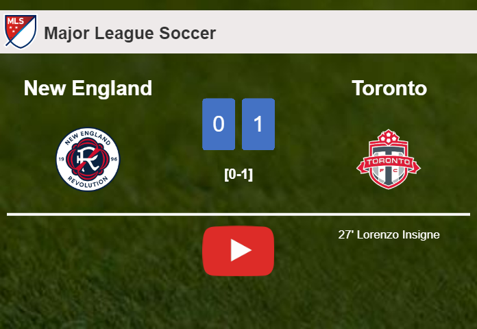 Toronto prevails over New England 1-0 with a goal scored by L. Insigne. HIGHLIGHTS