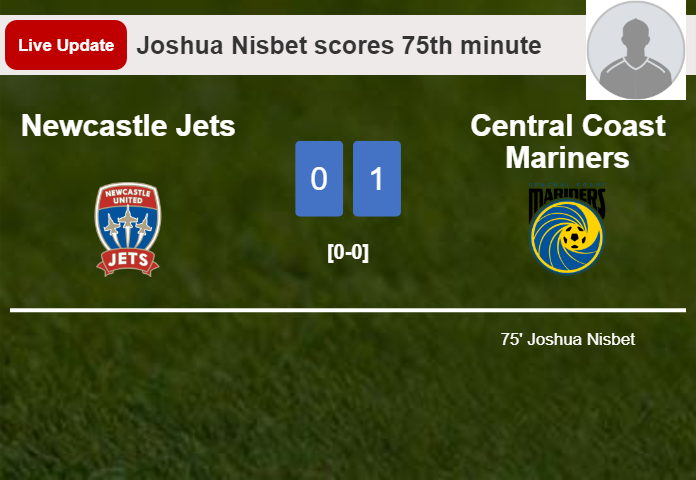 Newcastle Jets vs Central Coast Mariners live updates: Joshua Nisbet scores opening goal in A-League Men contest (0-1)