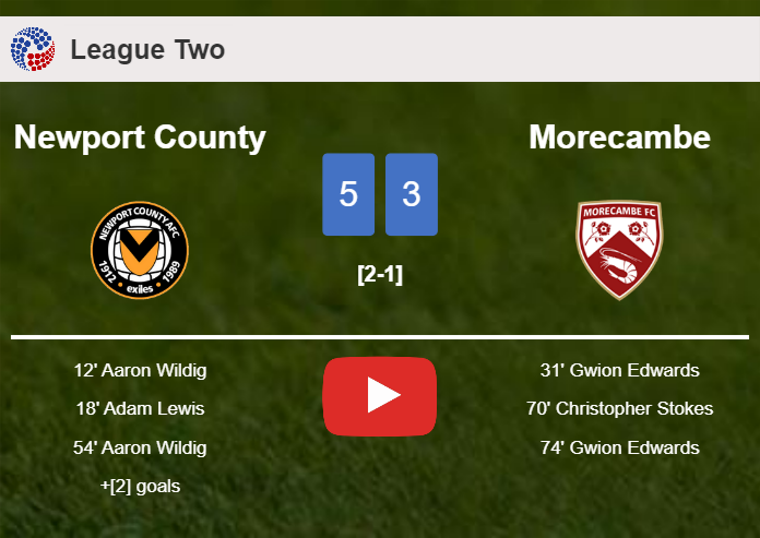 Newport County defeats Morecambe 5-3 after playing a incredible match. HIGHLIGHTS