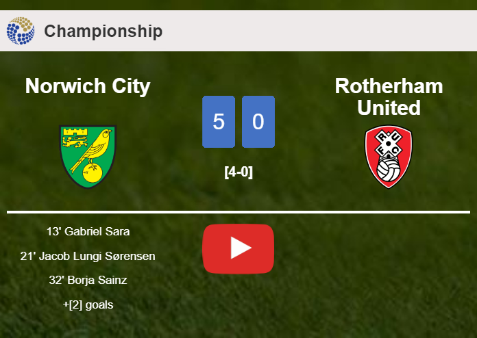 Norwich City estinguishes Rotherham United 5-0 with a superb match. HIGHLIGHTS