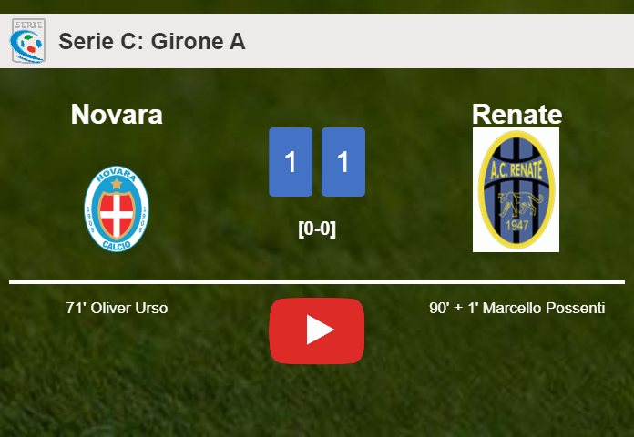Renate snatches a draw against Novara. HIGHLIGHTS