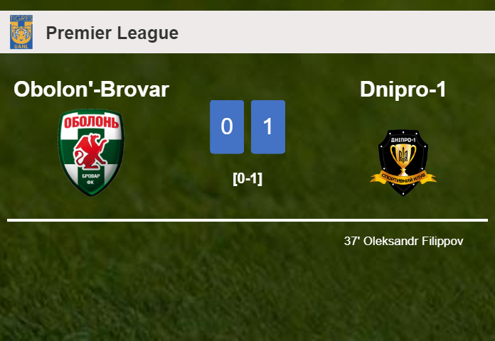 Dnipro-1 overcomes Obolon'-Brovar 1-0 with a goal scored by O. Filippov