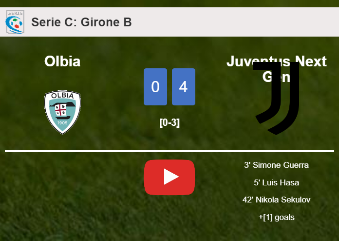 Juventus Next Gen defeats Olbia 4-0 after playing a incredible match. HIGHLIGHTS