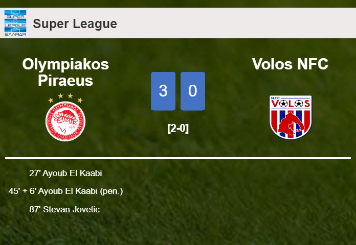 Olympiakos Piraeus prevails over Volos NFC 3-0