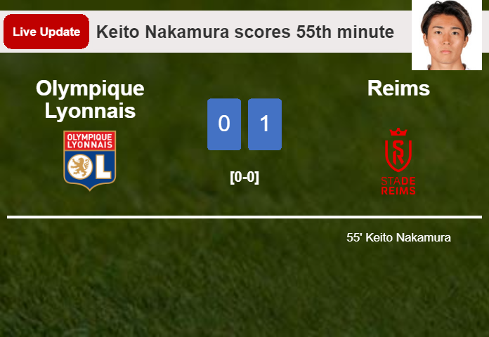 LIVE UPDATES. Reims leads Olympique Lyonnais 1-0 after Keito Nakamura scored in the 55th minute
