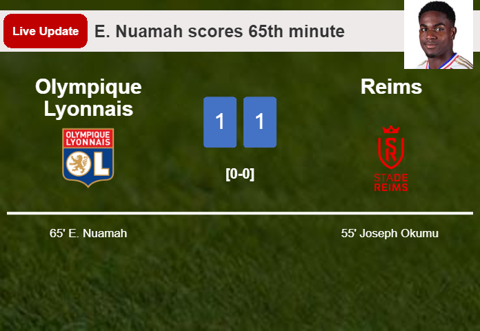 LIVE UPDATES. Olympique Lyonnais draws Reims with a goal from E. Nuamah in the 65th minute and the result is 1-1