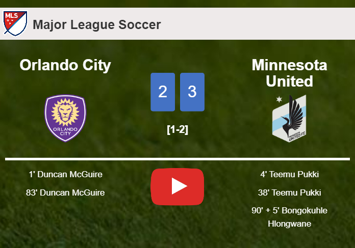 Minnesota United beats Orlando City 3-2. HIGHLIGHTS