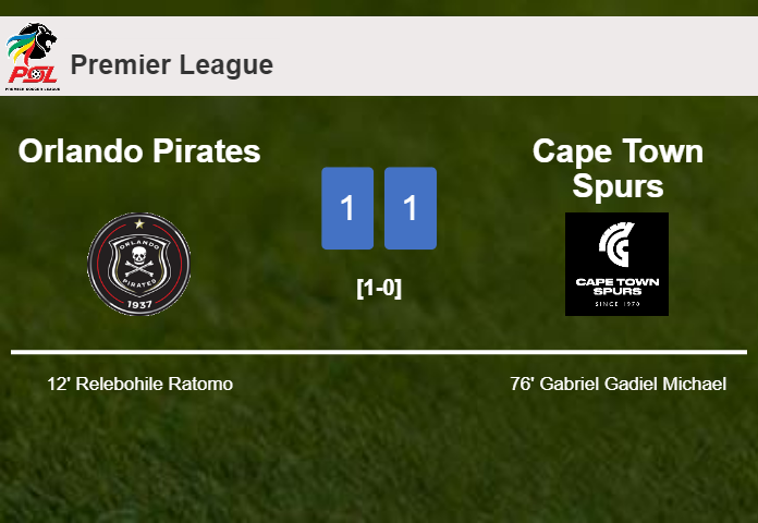 Orlando Pirates and Cape Town Spurs draw 1-1 on Wednesday