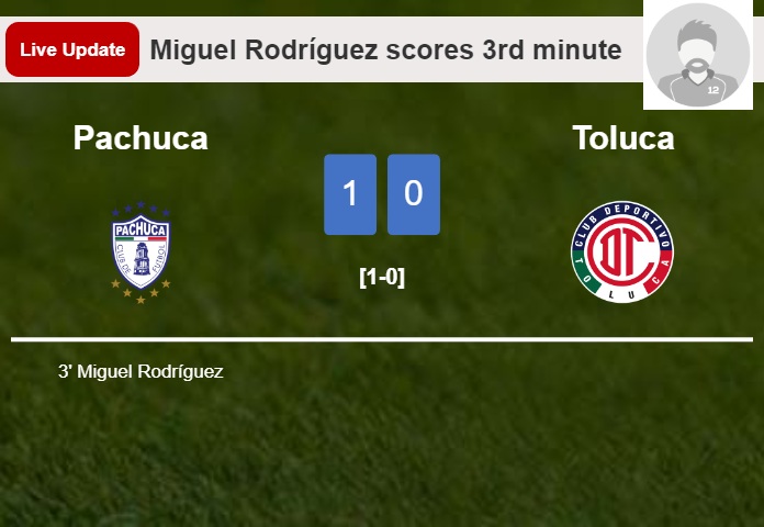 Pachuca vs Toluca live updates: Miguel Rodríguez scores opening goal in Liga MX encounter (1-0)