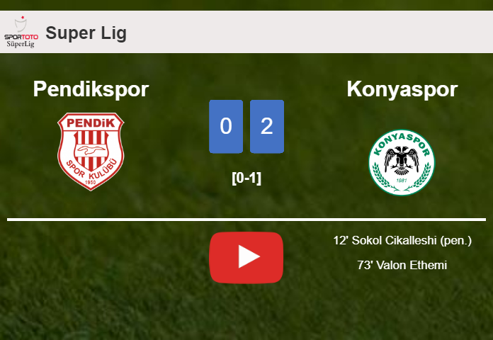 Konyaspor prevails over Pendikspor 2-0 on Sunday. HIGHLIGHTS