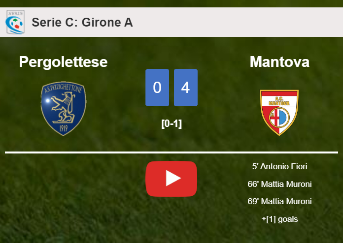 Mantova tops Pergolettese 4-0 after playing a incredible match. HIGHLIGHTS