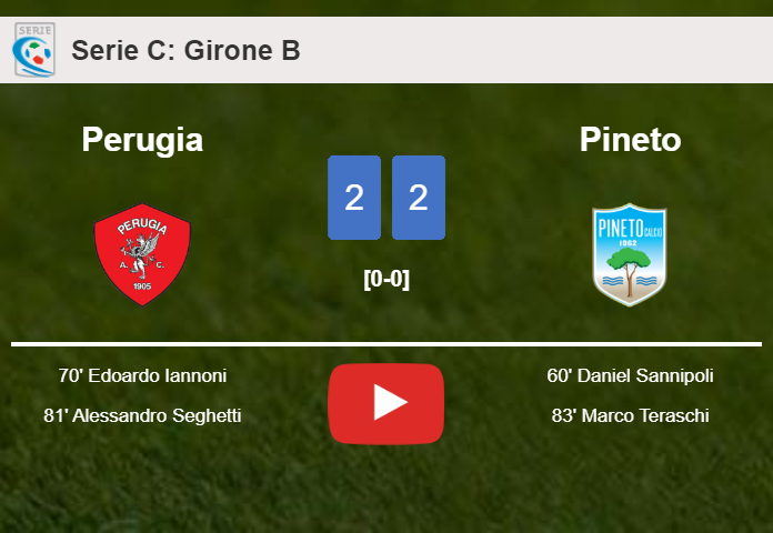 Perugia and Pineto draw 2-2 on Saturday. HIGHLIGHTS