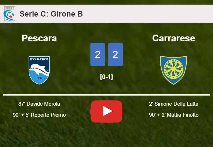 Pescara and Carrarese draw 2-2 on Sunday. HIGHLIGHTS