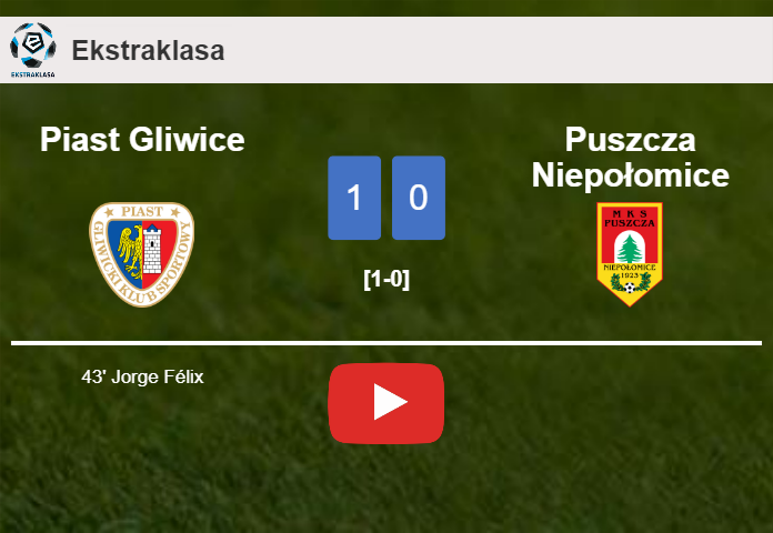Piast Gliwice overcomes Puszcza Niepołomice 1-0 with a goal scored by J. Félix. HIGHLIGHTS