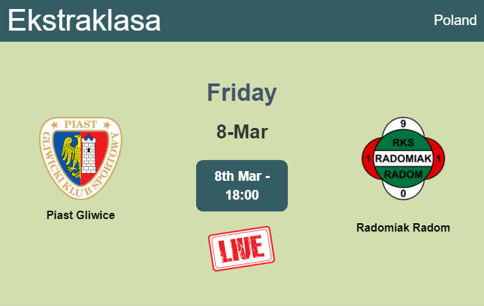 How to watch Piast Gliwice vs. Radomiak Radom on live stream and at what time