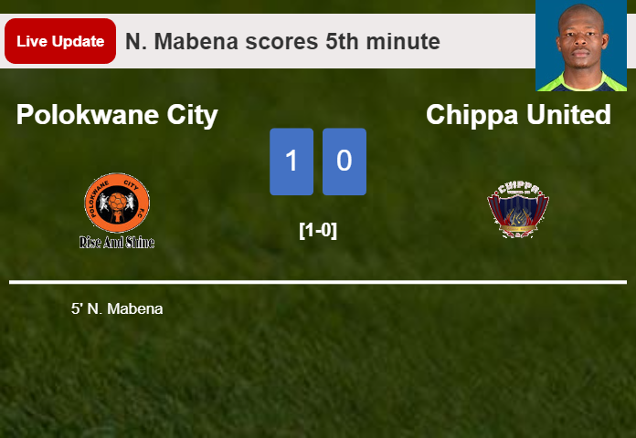 LIVE UPDATES. Polokwane City leads Chippa United 1-0 after N. Mabena scored in the 5th minute