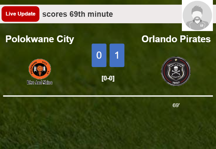 LIVE UPDATES. Orlando Pirates leads Polokwane City 1-0 after  scored in the 69th minute