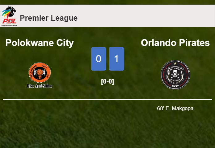 Orlando Pirates prevails over Polokwane City 1-0 with a goal scored by E. Makgopa