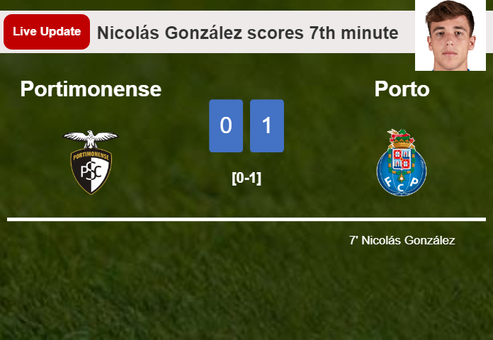 LIVE UPDATES. Porto leads Portimonense 1-0 after Nicolás González scored in the 7th minute
