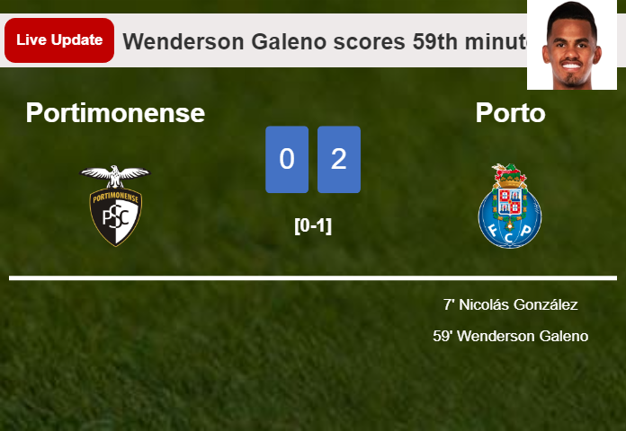 LIVE UPDATES. Porto extends the lead over Portimonense with a goal from Wenderson Galeno in the 59th minute and the result is 2-0