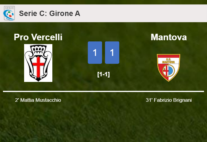 Pro Vercelli and Mantova draw 1-1 on Saturday