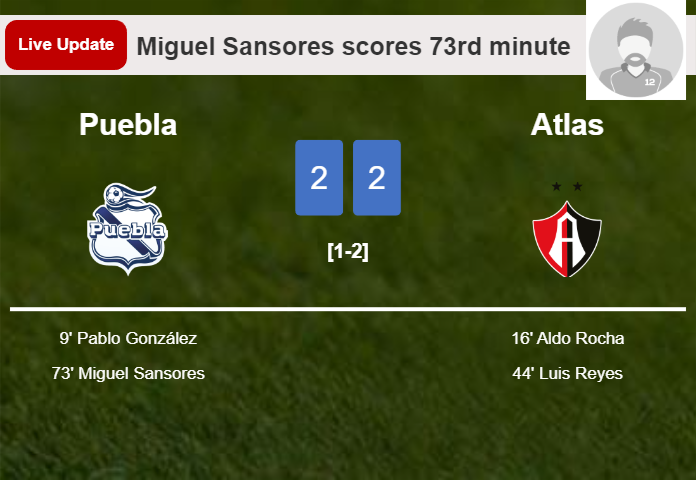 LIVE UPDATES. Puebla draws Atlas with a goal from Miguel Sansores in the 73rd minute and the result is 2-2