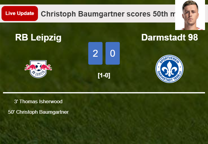 LIVE UPDATES. RB Leipzig scores again over Darmstadt 98 with a goal from Christoph Baumgartner in the 50th minute and the result is 2-0
