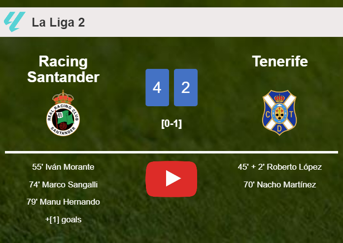 Racing Santander prevails over Tenerife after recovering from a 1-2 deficit. HIGHLIGHTS