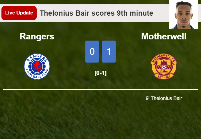 Rangers vs Motherwell live updates: Thelonius Bair scores opening goal in Premiership match (0-1)