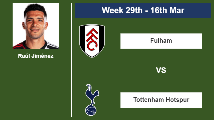 FANTASY PREMIER LEAGUE. Raúl Jiménez statistics before taking on Tottenham Hotspur on Saturday 16th of March for the 29th week.