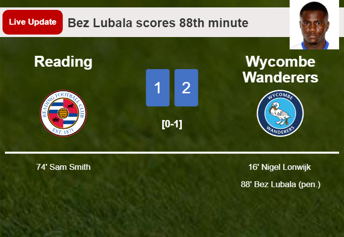 LIVE UPDATES. Wycombe Wanderers takes the lead over Reading with a penalty from Bez Lubala in the 88th minute and the result is 2-1